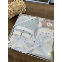 SET NACIMIENTO , POPYS